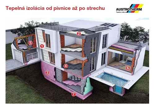 Polystyrén Austrotherm EPS® 100 S - kvalitná podlahová izolácia Polystyrén Austrotherm EPS® 100 S, podlahový pre efektívnu tepelnú izoláciu