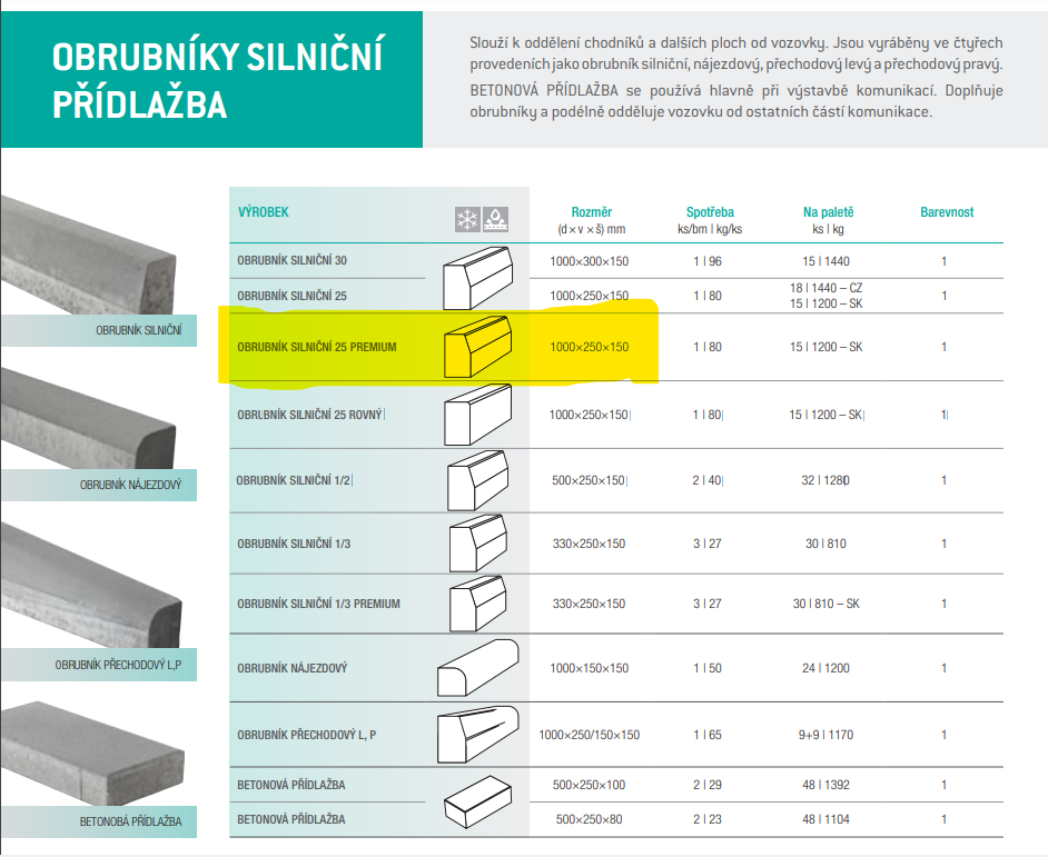 obrubnik-cestny-premium.png
